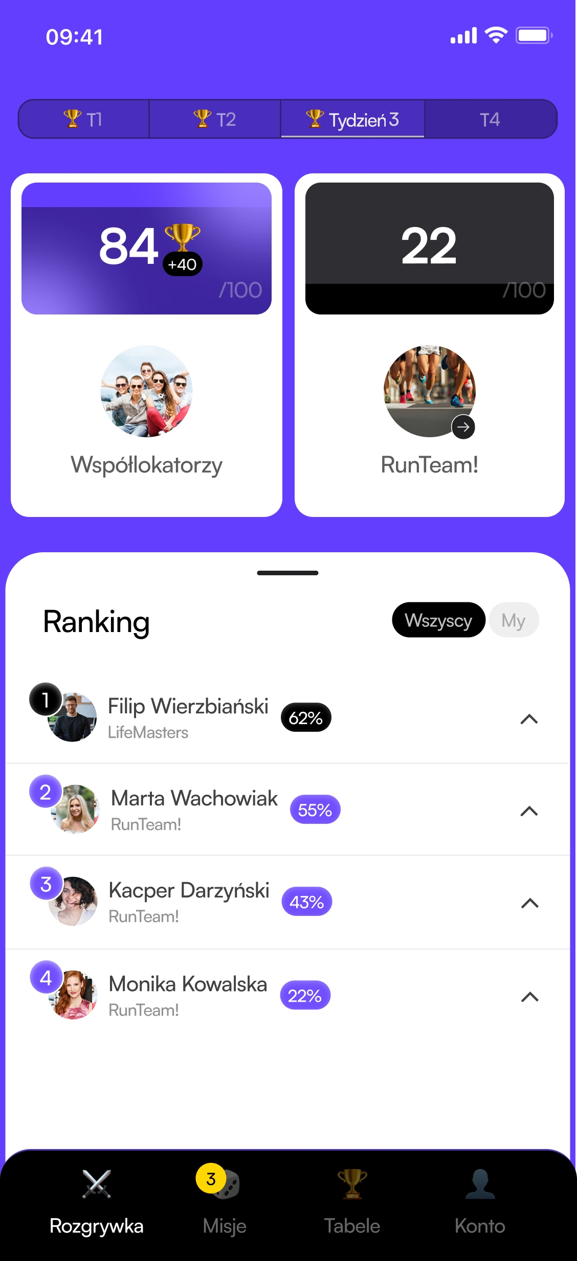 LifeMasters — ranking